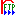 Create RFtp Shortcut tool